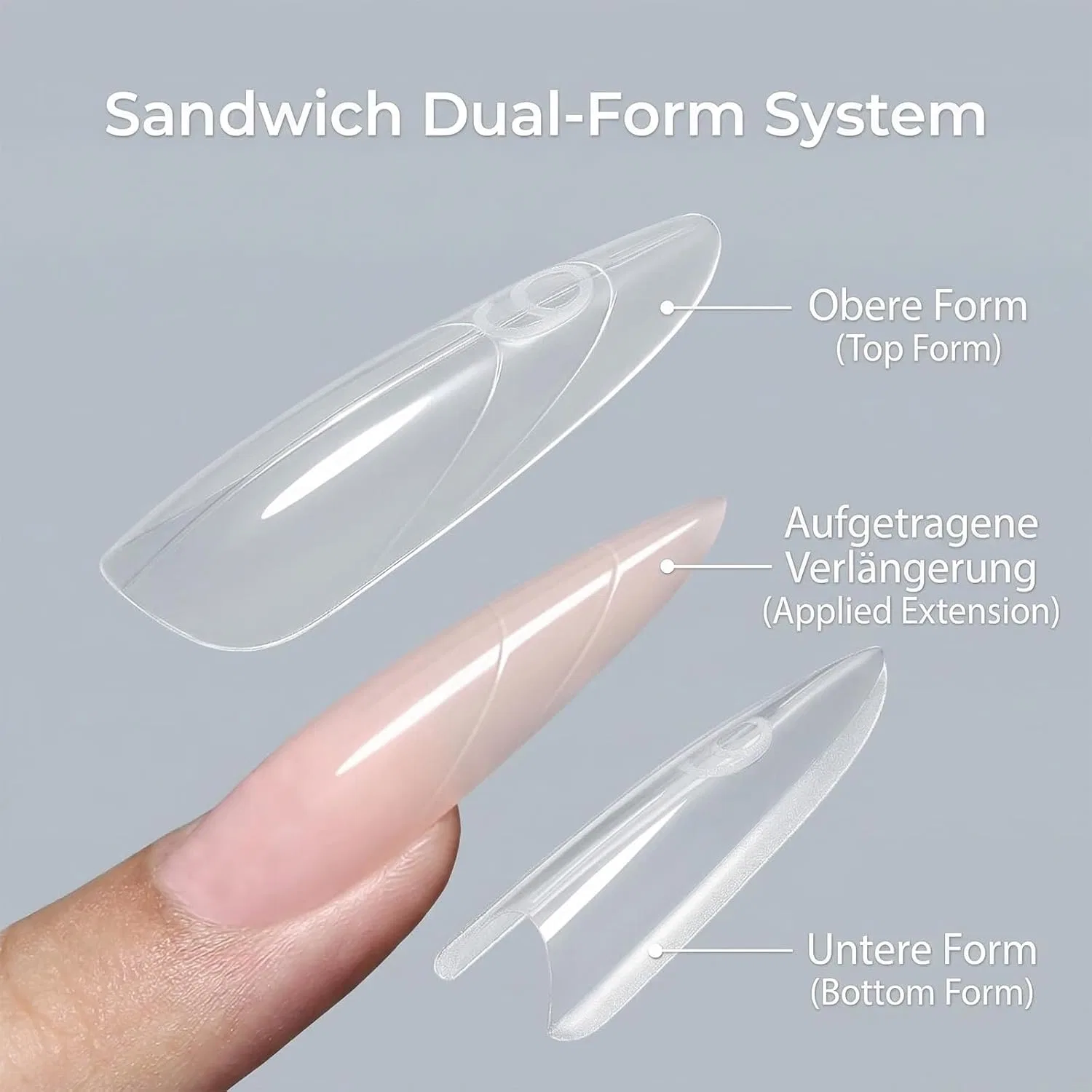 Набор многоразовых форм для наращивания ногтей «Sandwich Dual Nail Form», 240 шт. Fealkira — фото 3