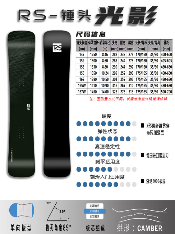 

Yi Man Сноуборд RS Hammer Head, легкий карбон, жесткость 9, 167 см, широкий, комплект (доска + крепления)