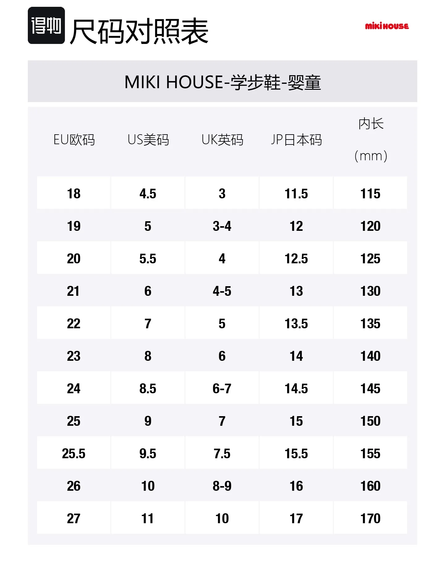 Мягкие и удобные Mid top обувь для малышей MIKI HOUSE, синий — фото 2