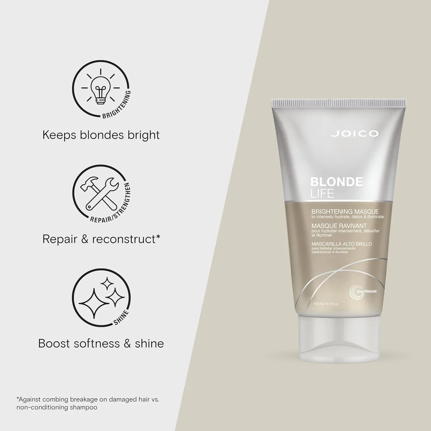 Маска для осветленных волос «Blonde Life Brightening» от JOICO Joico, White — фото 3