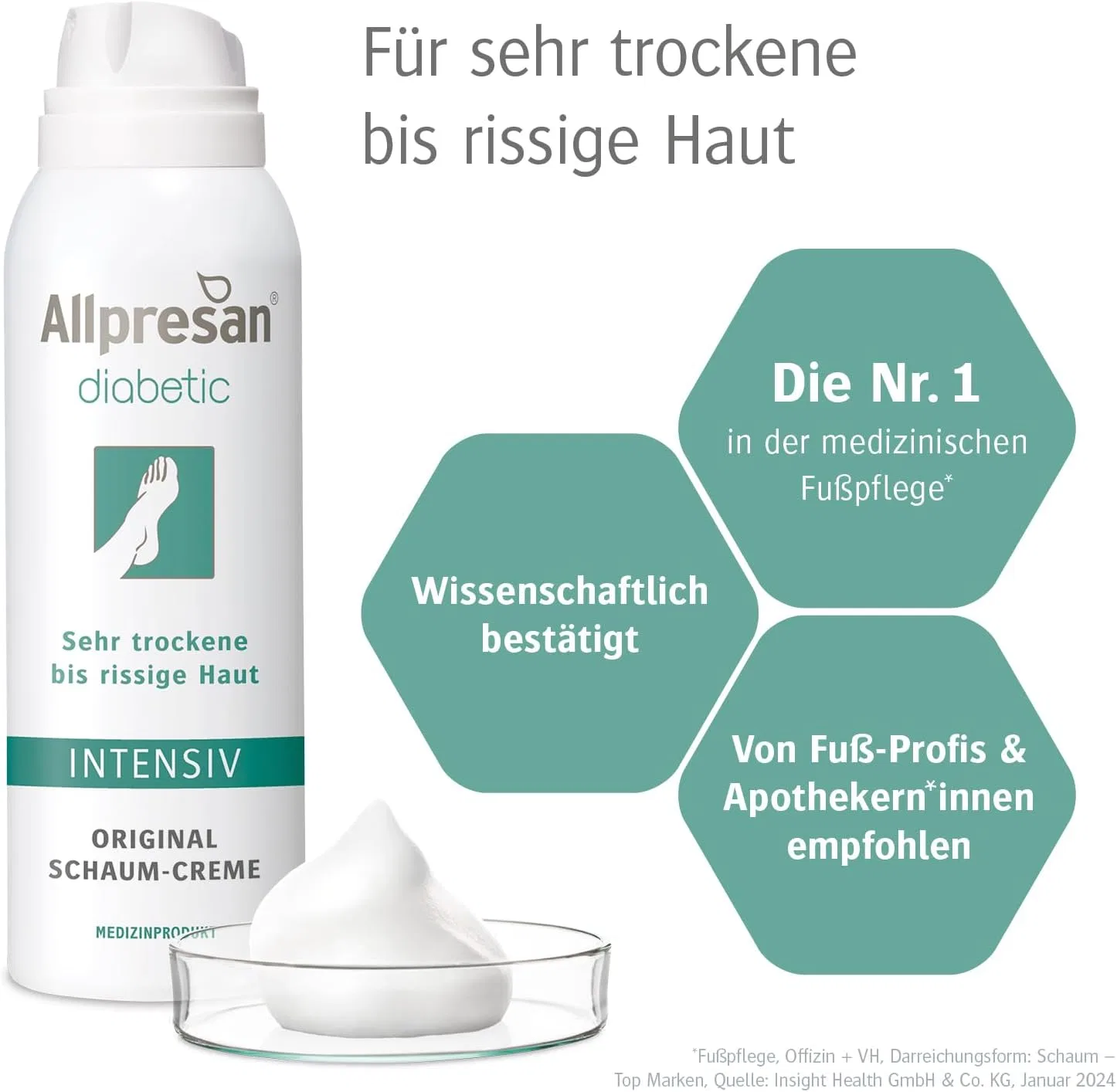 Интенсивный пенный крем Allpresan Diabetic для очень сухой и потрескавшейся кожи стоп при диабете, 125 мл (2 шт.) Allpresan — фото 3