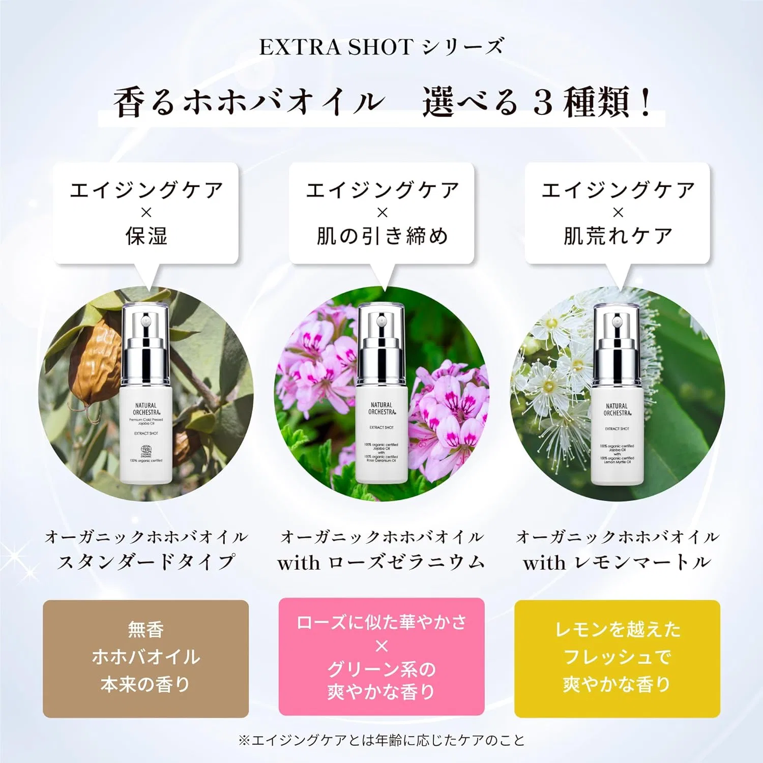 Маска для лица Natural Orchestra — Organic Jojoba Oil with Rose Geranium, 34 мл — фото 4