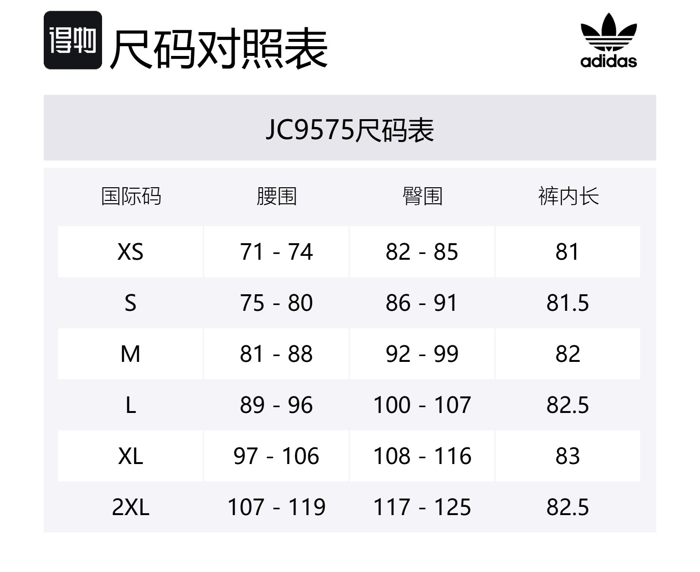Тренировочные штаны Adidas Premium Essentials Adidas Originals, черный — фото 2