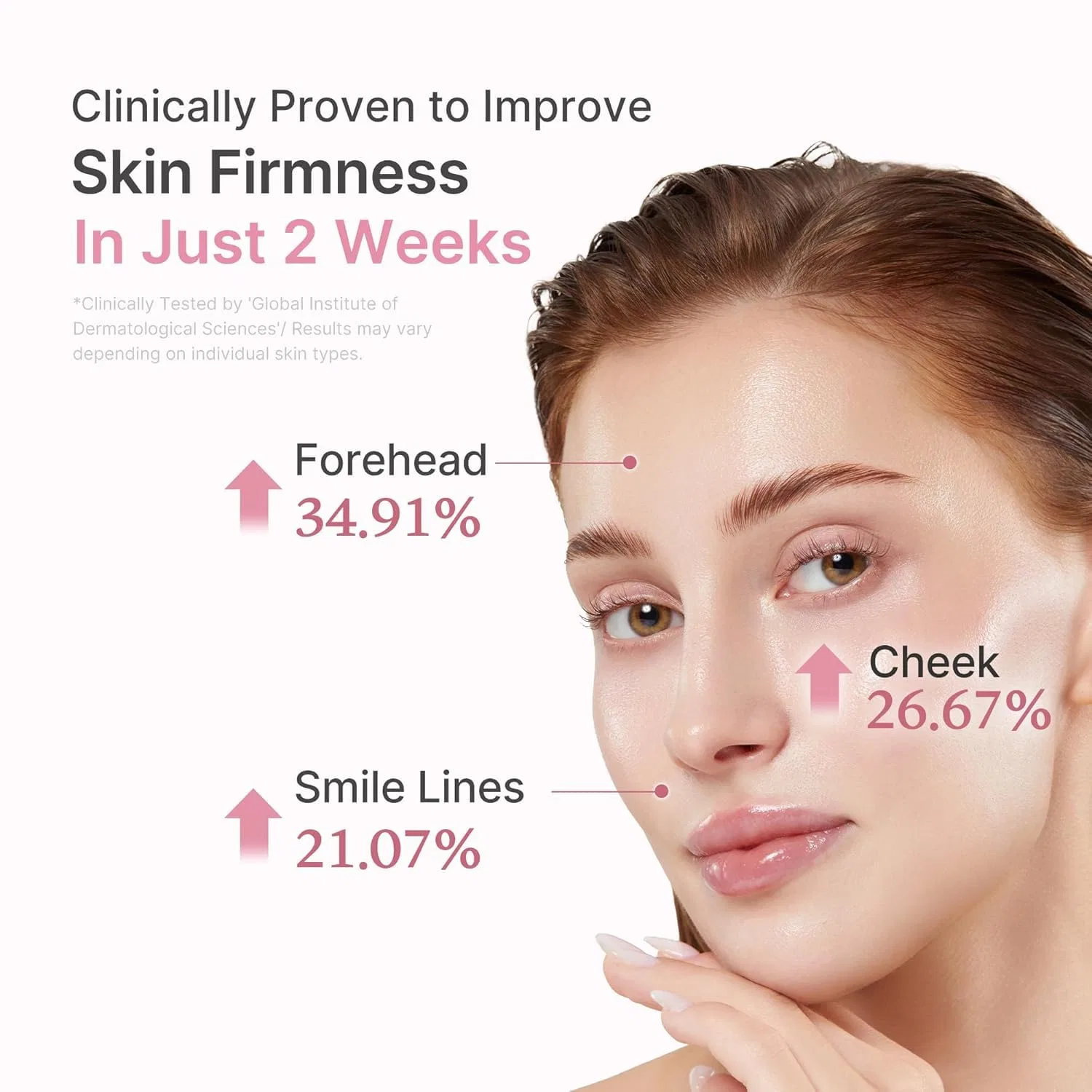 Сыворотка Medicube — Для лица PDRN Pink Peptide Serum от — фото 4