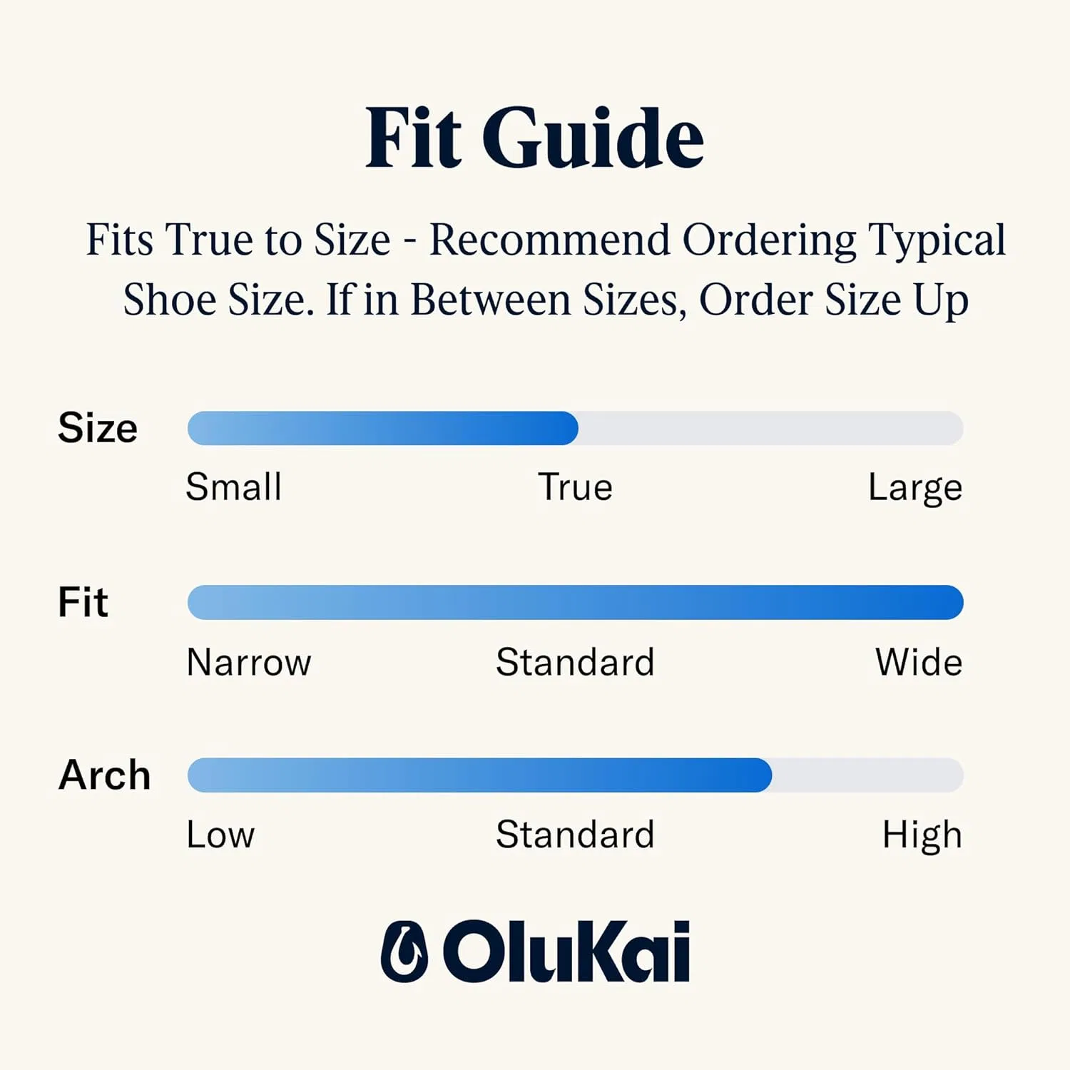Водная обувь OLUKAI Coastal Blue/Trench Blue — фото 3