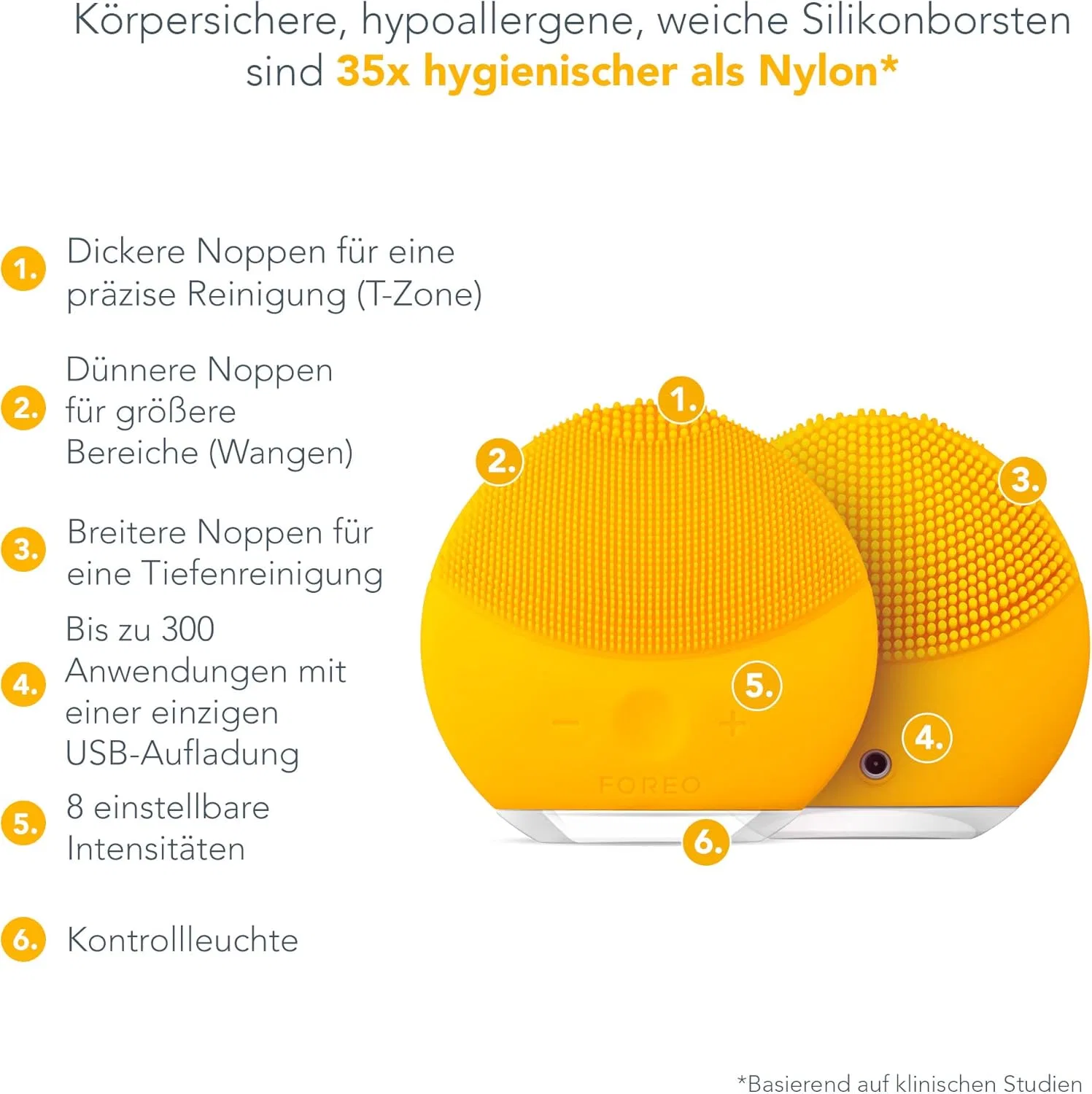 Щетка для чистки лица «Luna Mini 2» от Foreo Foreo, Sunflower Yellow — фото 3