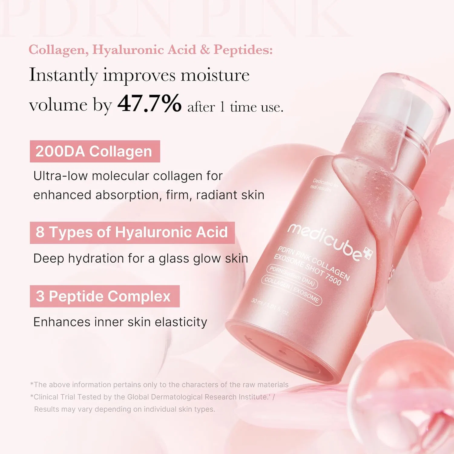 Сыворотка Medicube — PDRN Pink Collagen Exosome Shot Serum 7500 PPM — фото 3