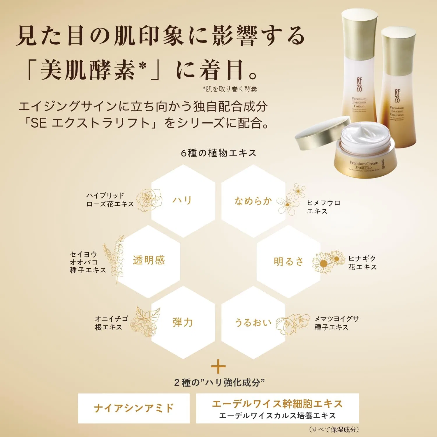 Крем для лица Rf28 — Дневной Enriched Cream, 50 г — фото 2