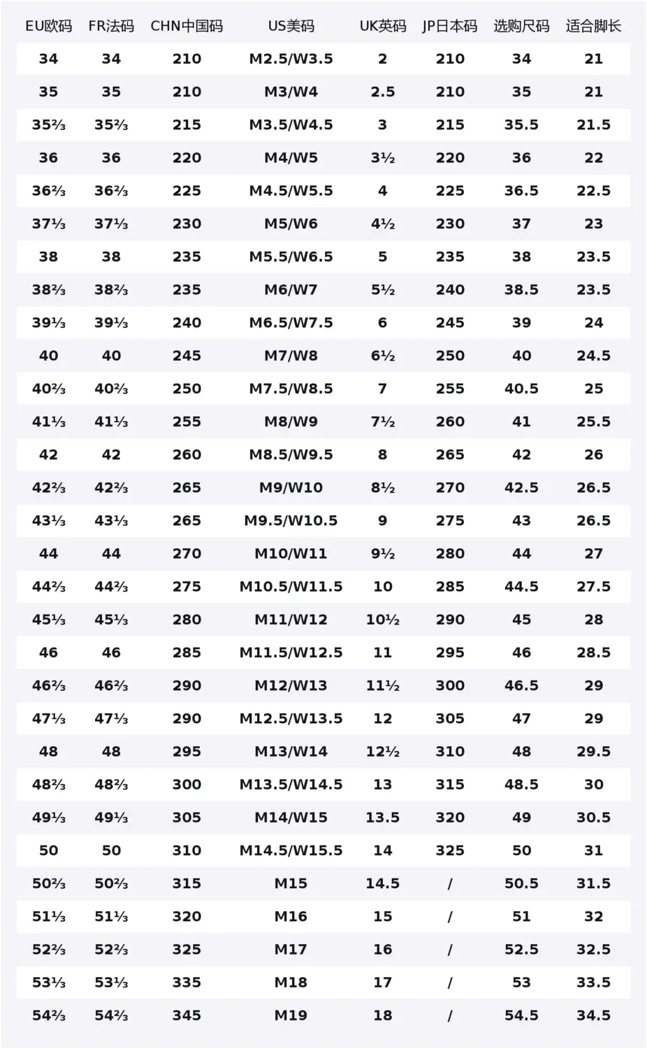 

Lite Shuffle 811 Manufacturing, Cloud Control Blessing, специальная коробка, нескользящие низкие кеды для скейтбординга Adidas, белый красный золото