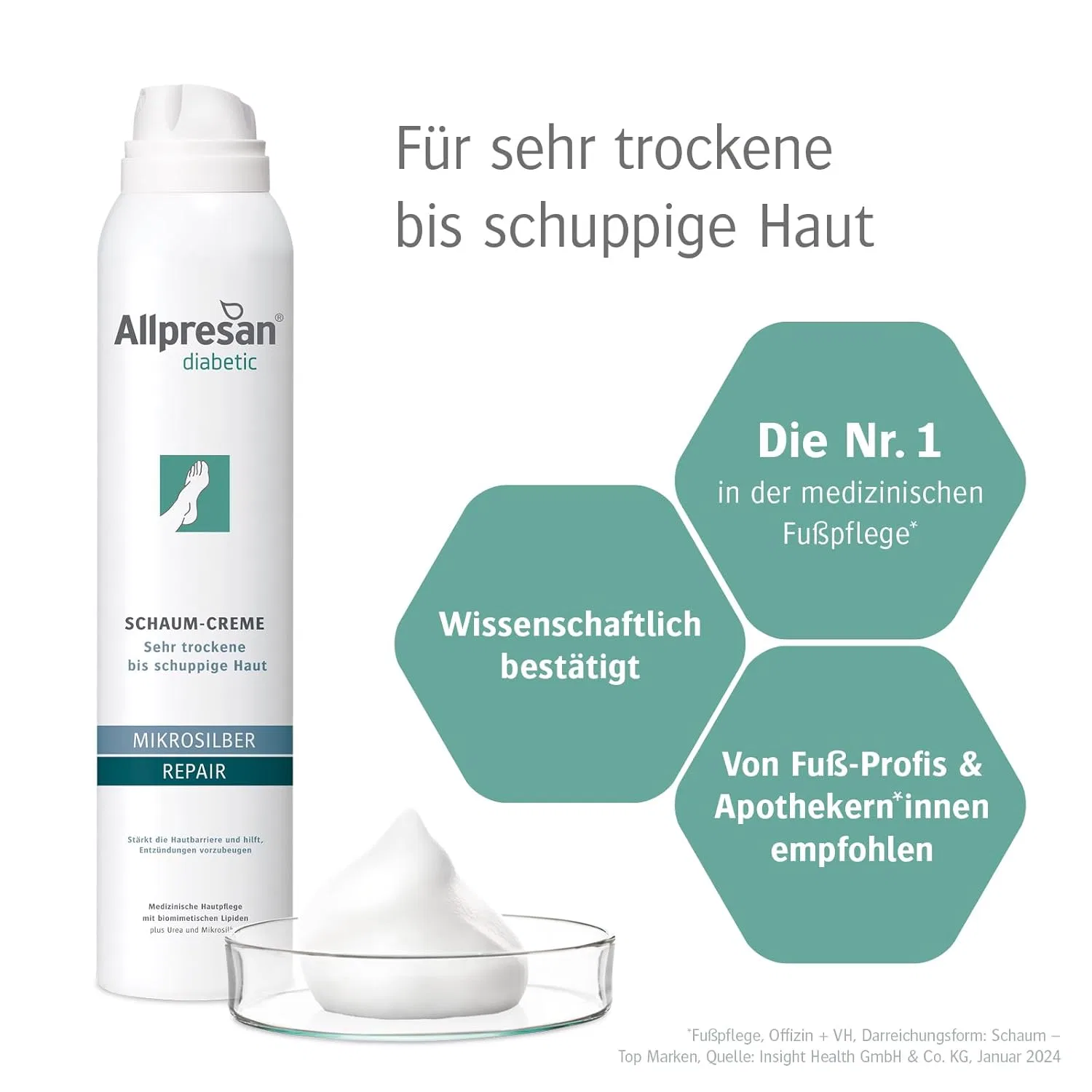 Крем-пена Allpresan Diabetic Micro Silver + Repair с микросеребром, 200 мл (3 шт.) Allpresan — фото 3