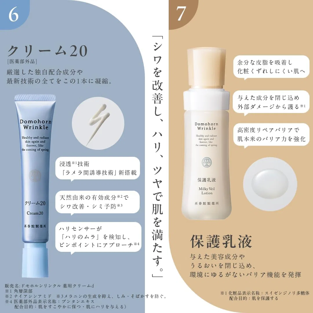 Набор средств по уходу Domohorn Wrinkle Basic 4-Piece + Heralbony коллаборация платок, 6 предметов Saishunkan Pharmaceutical Co., Ltd. — фото 3