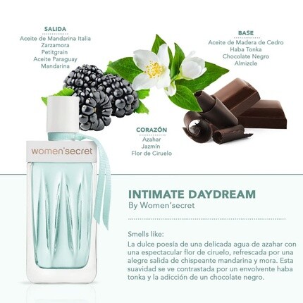 Women'secret Intimate Daydream Gift Set Women Eau De Parfum 100ml And Body Lotion 200ml — фото 3