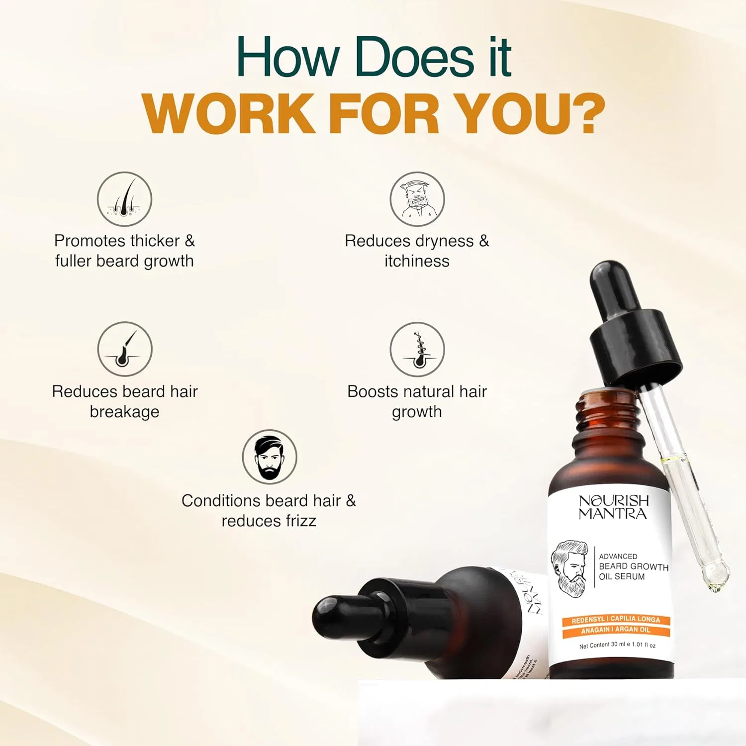 Масло для роста бороды Advanced Beard Growth Oil 30 мл от NOURISH MANTRA Nourish Mantra — фото 3