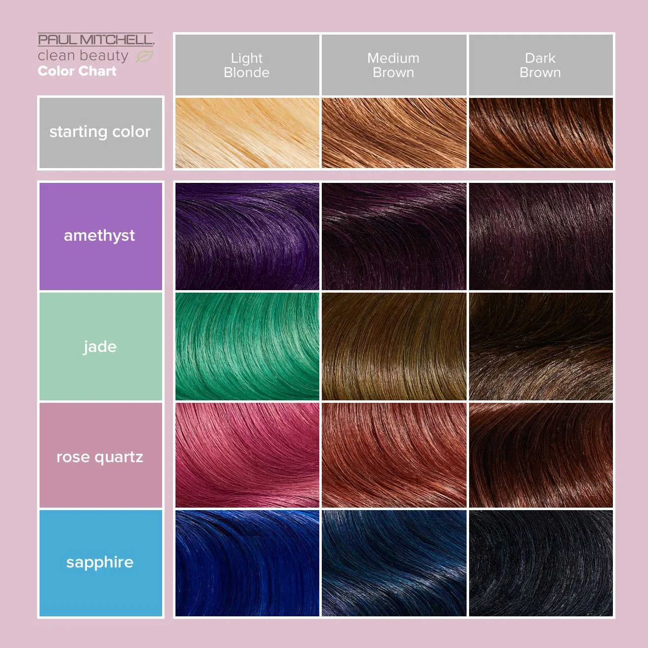 Средство для окрашивания волос Paul Mitchell Clean Beauty Color-Depositing Treatment: освежает и защищает окрашенные волосы. 151 мл (1 шт.), Rose Quartz — фото 3