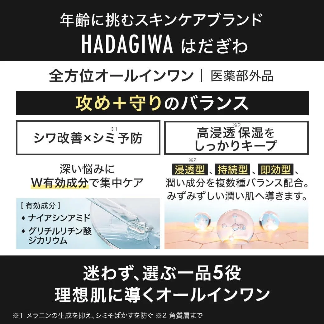 Крем для лица Hadagiwa — Дневной -гель для лица против морщин, 20 г — фото 2
