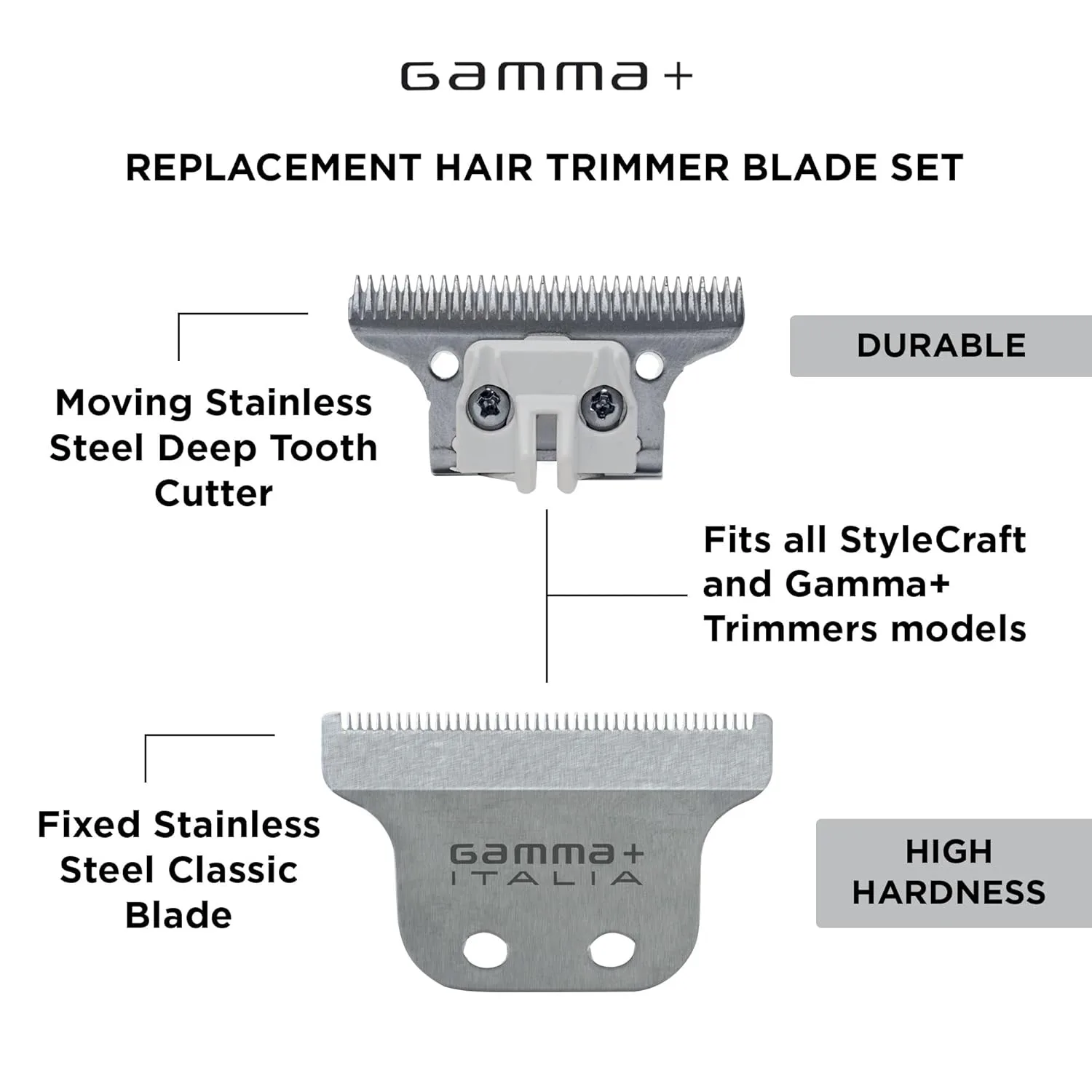 Триммер для волос GAMMA+ с фиксированным подвижным лезвием, профессиональный класс. — фото 3