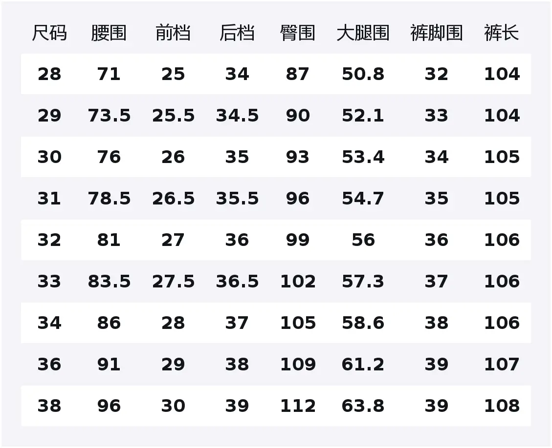 

Джинсы Unisex из коллекции Classic Collection Jeep, синий серый (fleece-lined)