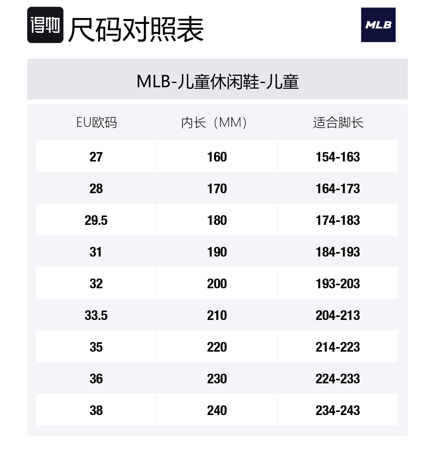 Детские кроссовки New York Yankees, износостойкие, дышащие, легкие, с амортизацией, средней высоты, для повседневной носки MLB, белый — фото 3