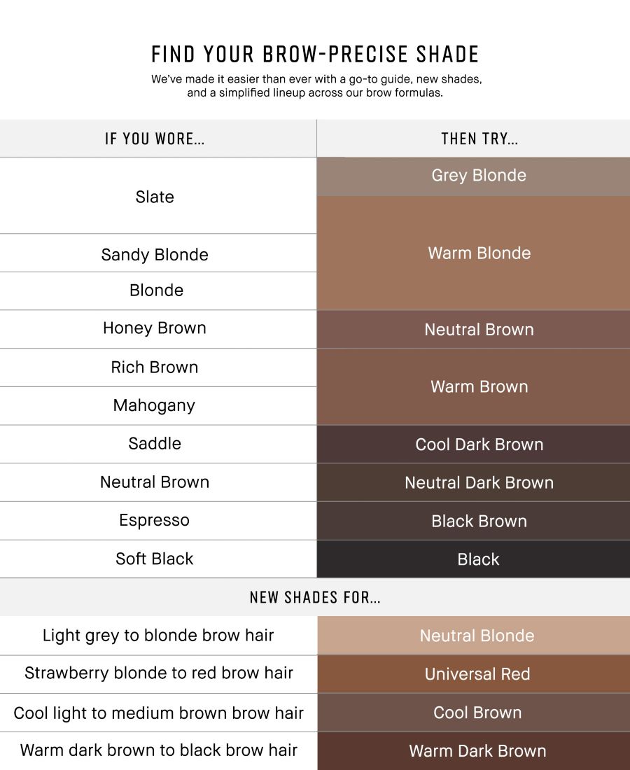 Стойкий водостойкий карандаш для бровей Bobbi Brown, цвет neutral brown — фото 4