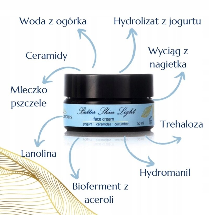 Крем для лица Natural Secrets — Better Skin Light, увлажняющий с йогуртом и керамидами, 50 мл — фото 2