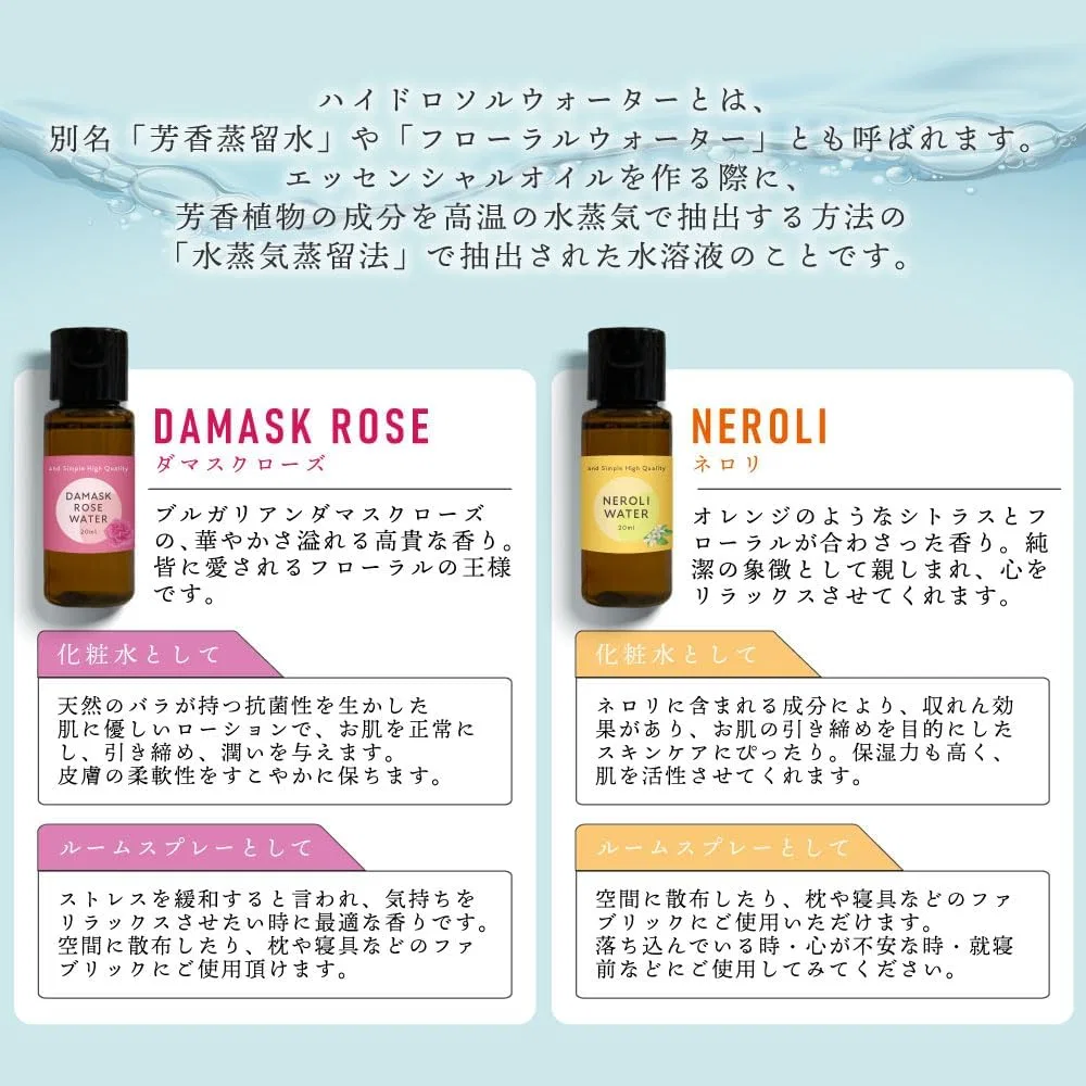 Тоник And Simple High Quality — Rose & Neroli Water, 20 мл — фото 3