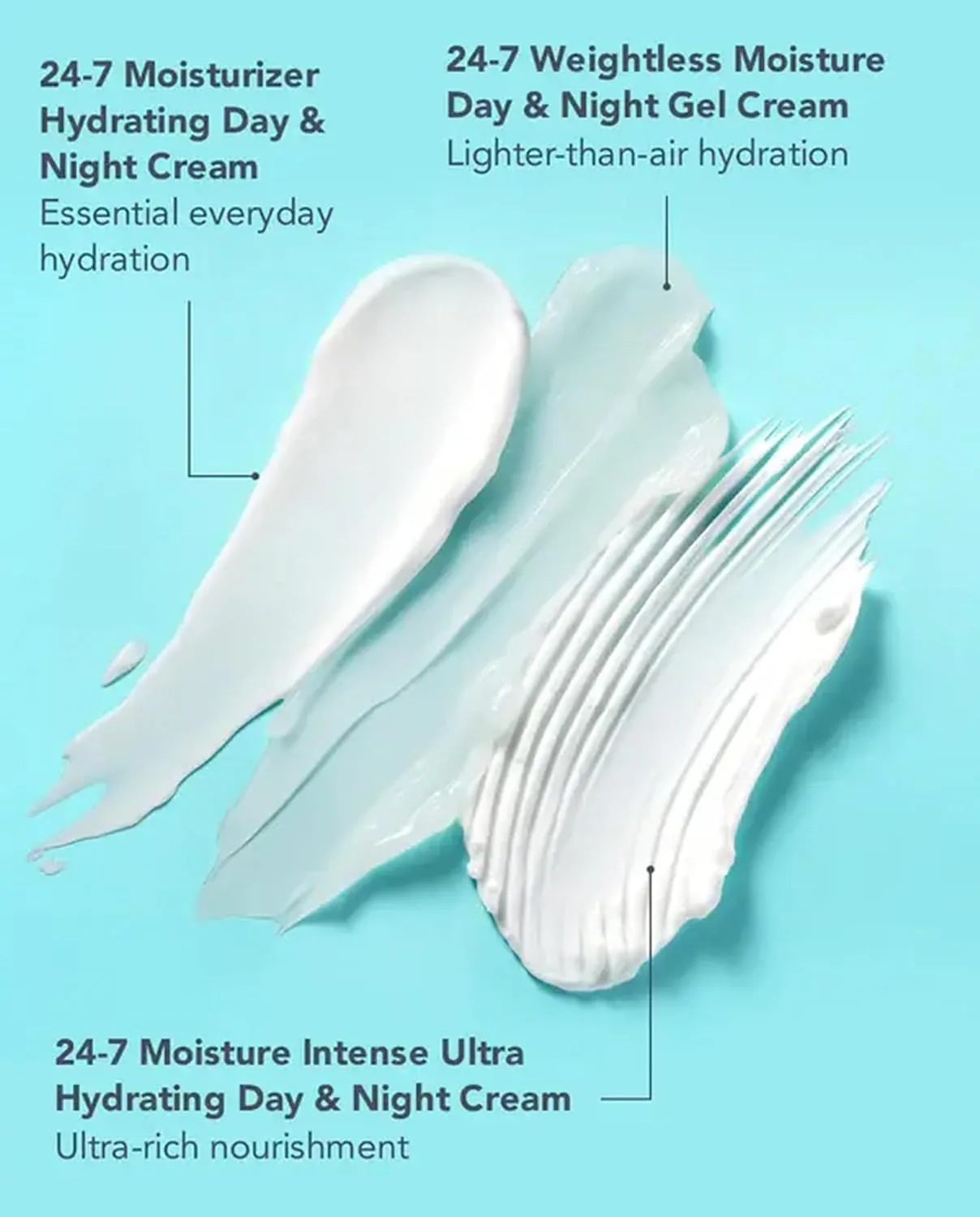TULA Skin Care 24-7 Moisture Minis - увлажняющий дневной и ночной крем, дорожный набор из 3 шт: Original, Moisture Intense и Weightless по 14 г — фото 4