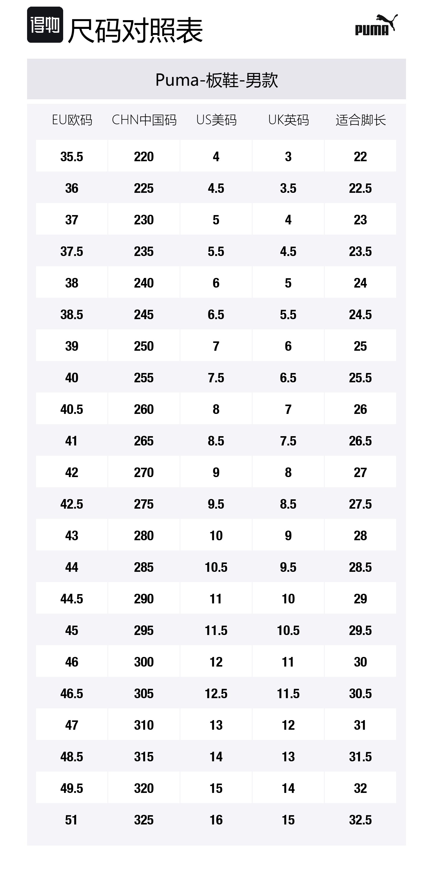 PUMA Suede XL Abrasion Resistant Low Top Skateboard Shoes мужские серебристо-зеленые — фото 2