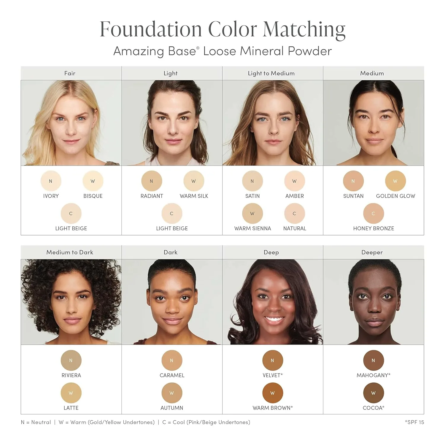 Jane Iredale Amazing Base Loose Mineral Powder, Luminous Foundation with SPF 20, Oil Free, Talc Free & Weightless, Vegan & Cruelty Free Makeup, Warm Brown — фото 4