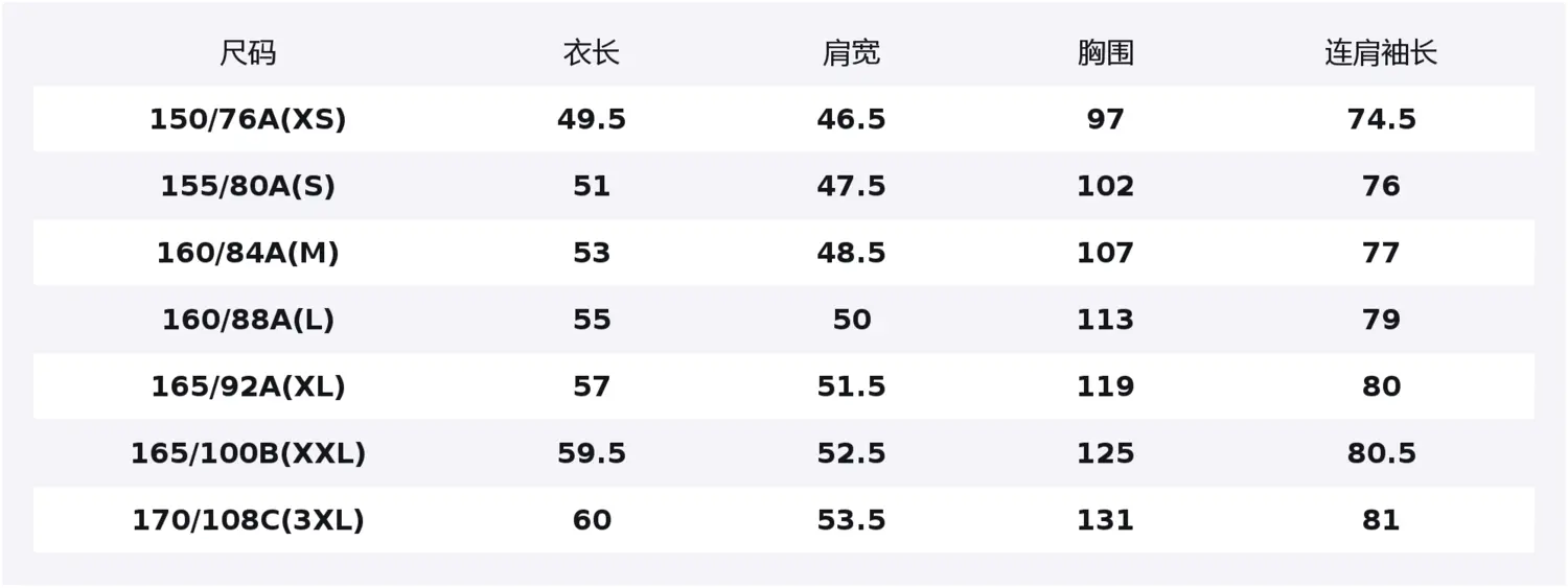 UNIQLO Кардиган женский вязаный розовый/синий Moderate — фото 2