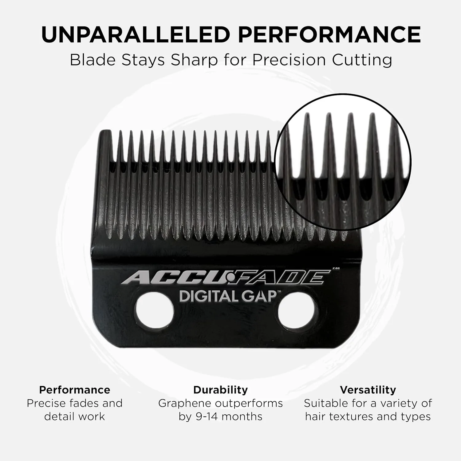 Сменное лезвие COCCO Digital Gap Accufade Graphene Fade Clipper Blade, ADGCA-G, предназначенное для машинок для стрижки Hyper Veloce Pro, Veloce Pro и Pro BLDC. — фото 4