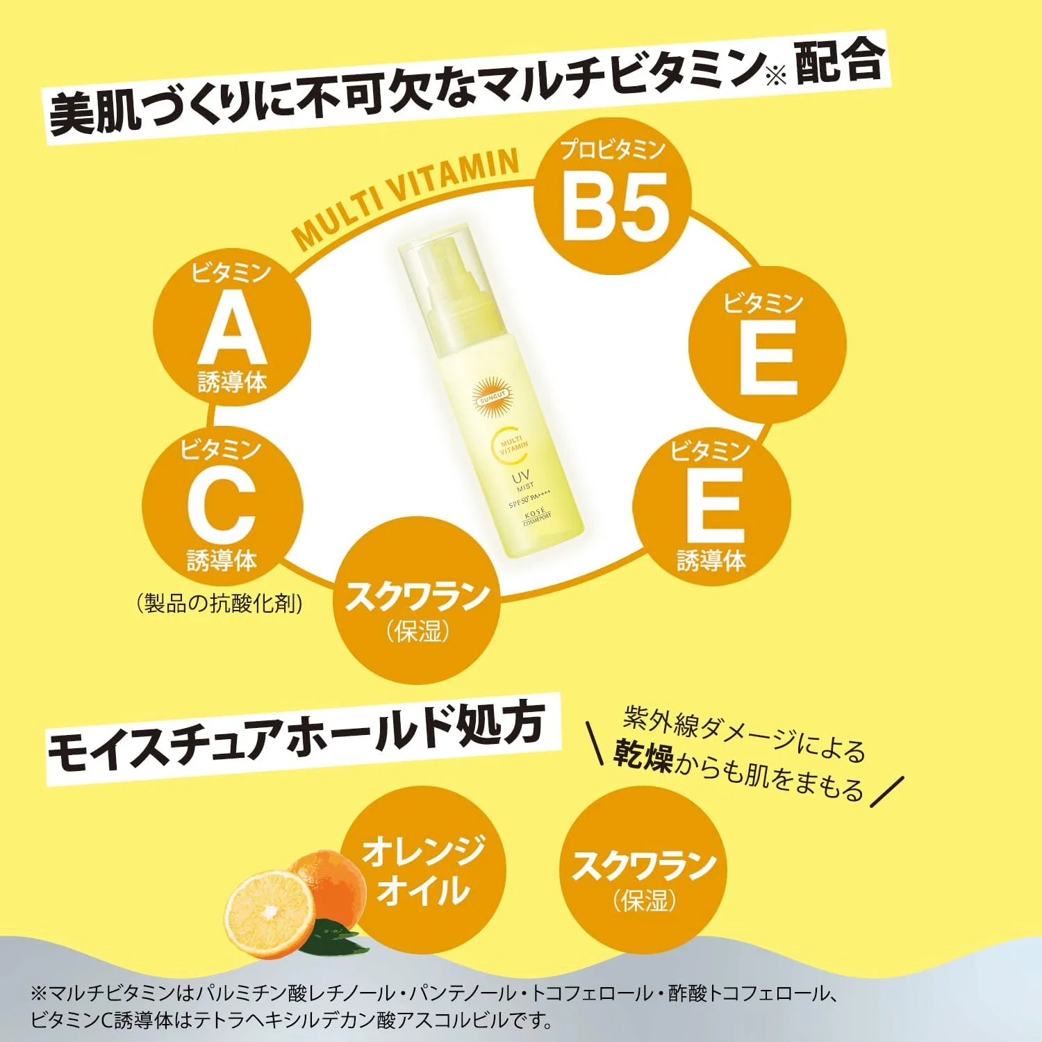 Спрей-лосьон для загара Suncut Multivitamin UV Mist SPF50+ PA++++ 60 мл прозрачный — фото 4