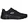 Мужские кроссовки Skechers Bobs B Flex Arctic Edge на шнуровке, Black