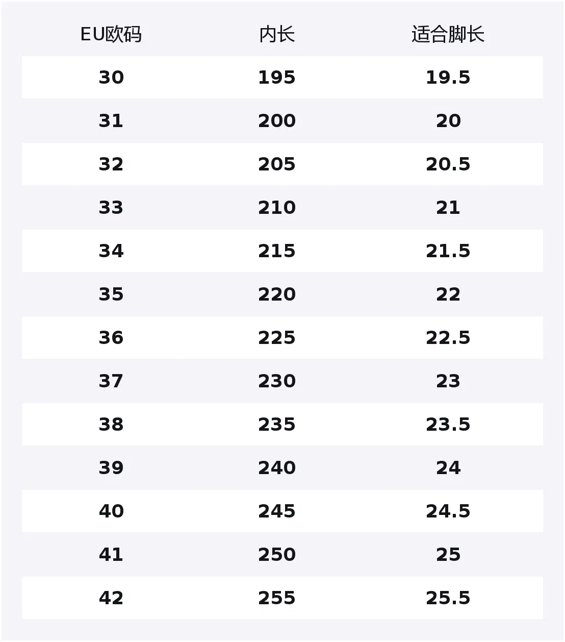Кроссовки беговые детские PEAK темно-серый/светло-голубой — фото 2