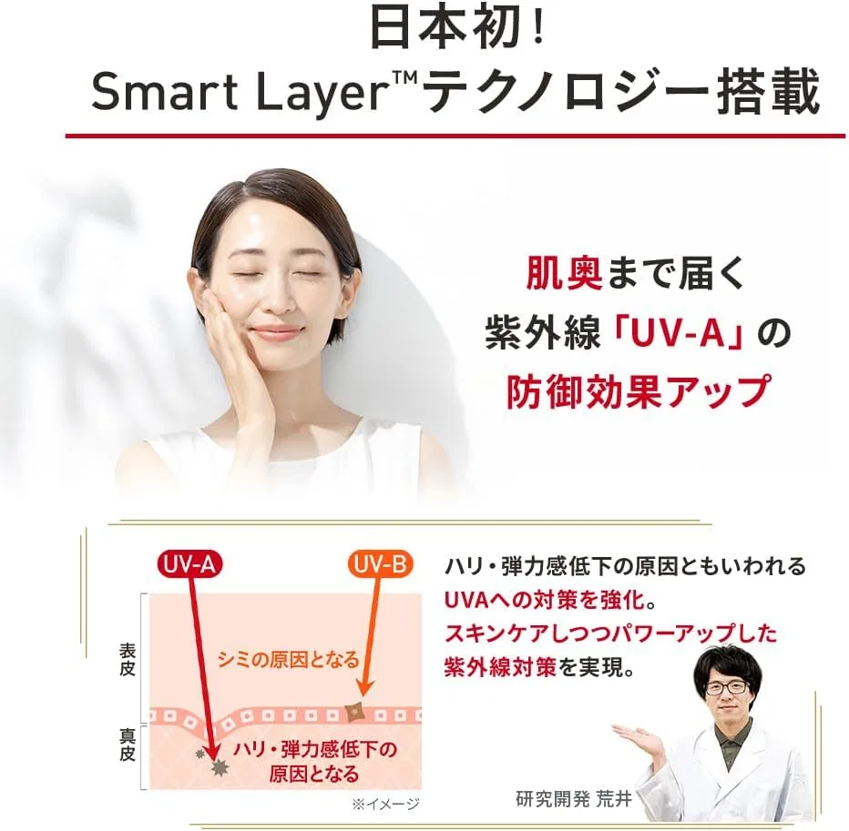 Солнцезащитный гель New UV & BRIGHT Enrich Lift Watery Milky Gel 50+ SPF 50 PA++++ 50 г Dr.Ci:Labo — фото 4