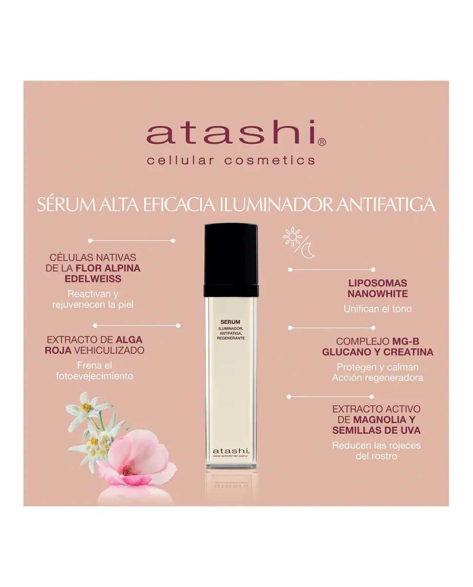 Сыворотка Atashi — Высокой эффективности для освещения, против усталости, упругость, сияние, 50 мл — фото 2