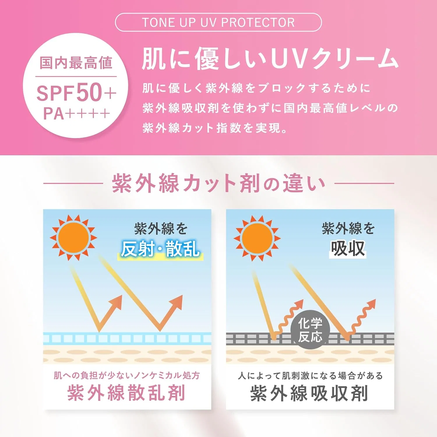 Тональный крем-санскрин PLUEST Tone Up UV Protector 25 г — фото 4