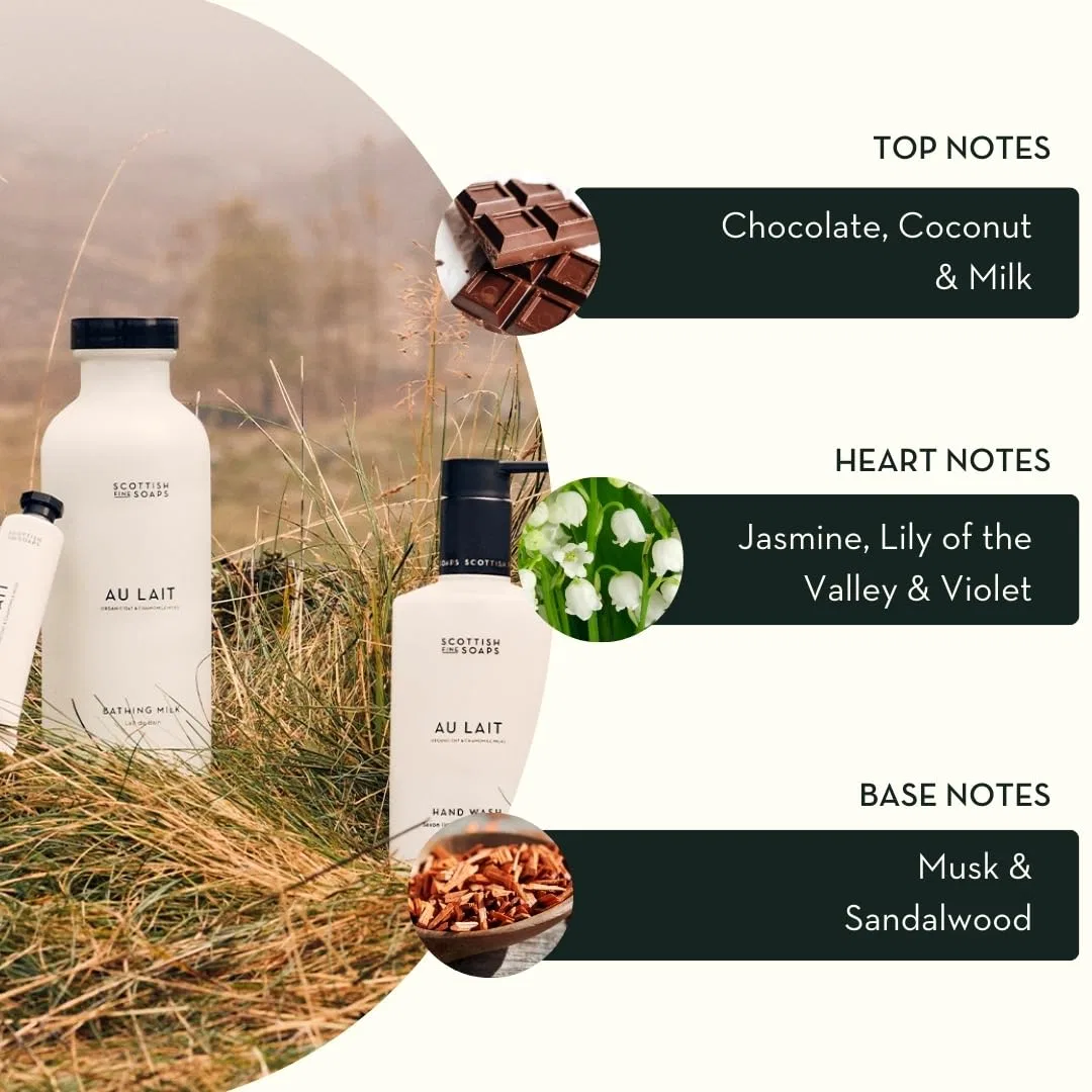 Молочко для ванны «Au Lait» от Scottish Fine Soaps Scottish Fine Soaps — фото 3