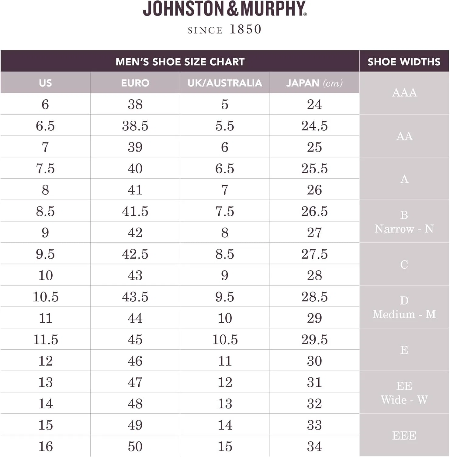 Мужские туфли Johnston & Murphy Novick с перфорированным носком - Классические мужские туфли из кожи, классические туфли для мужчин, туфли с мягкой стелькой, формальные туфли для мужчин, деловые повседневные туфли, Burgundy — фото 4
