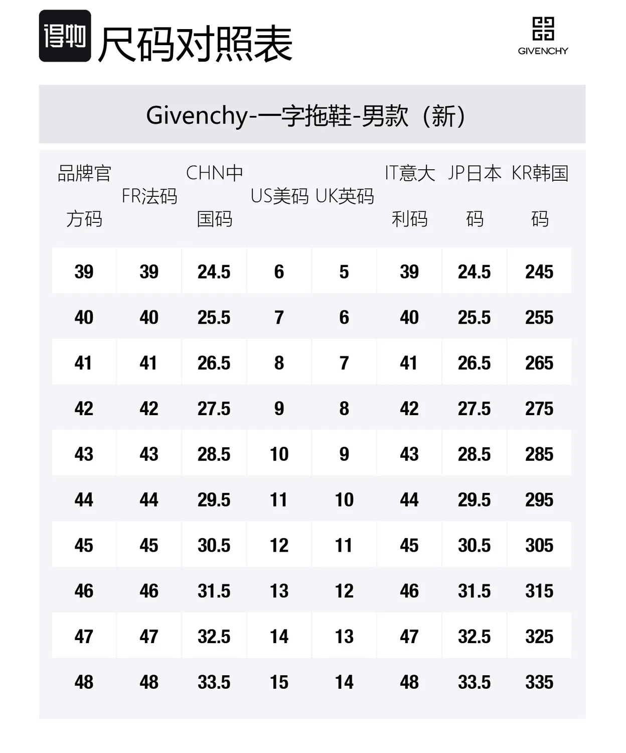 Шлепанцы Givenchy Marshmallow бежевые — фото 2