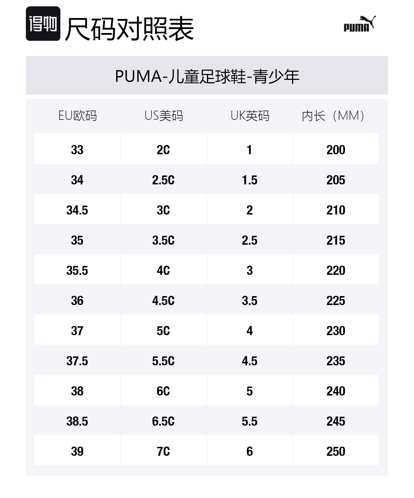 PUMA Ультра 5 Match устойчивые к истиранию низкие детские футбольные бутсы Silver Yellow для подростков — фото 2