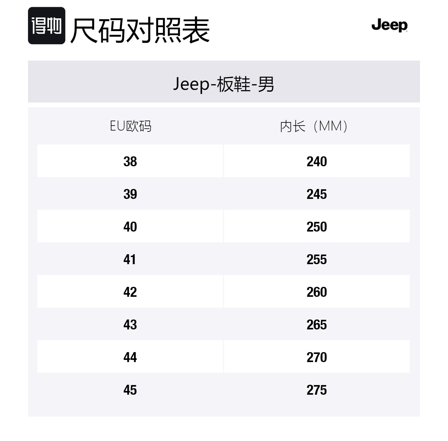 Jeep Мужские серые низкие скейтерские кроссовки с амортизацией, защитой от истирания — фото 2
