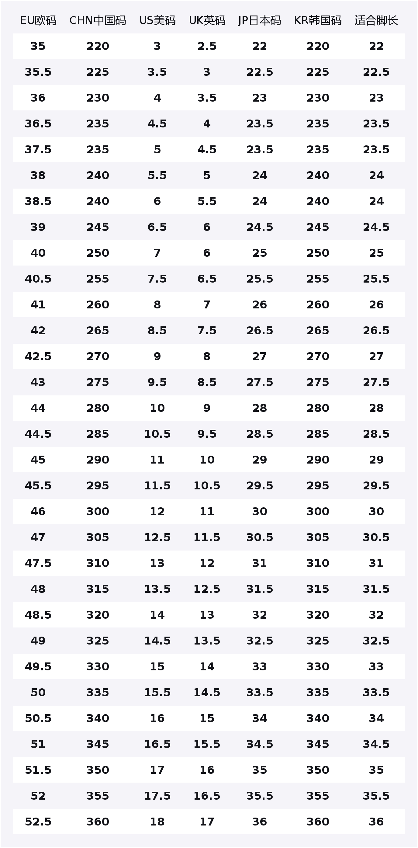 

Кроссовки для скейтбординга Big Seeking Plum Blossom In The Snow мужские, быстросохнущие, износостойкие, дышащие, низкие Nike, красный серый