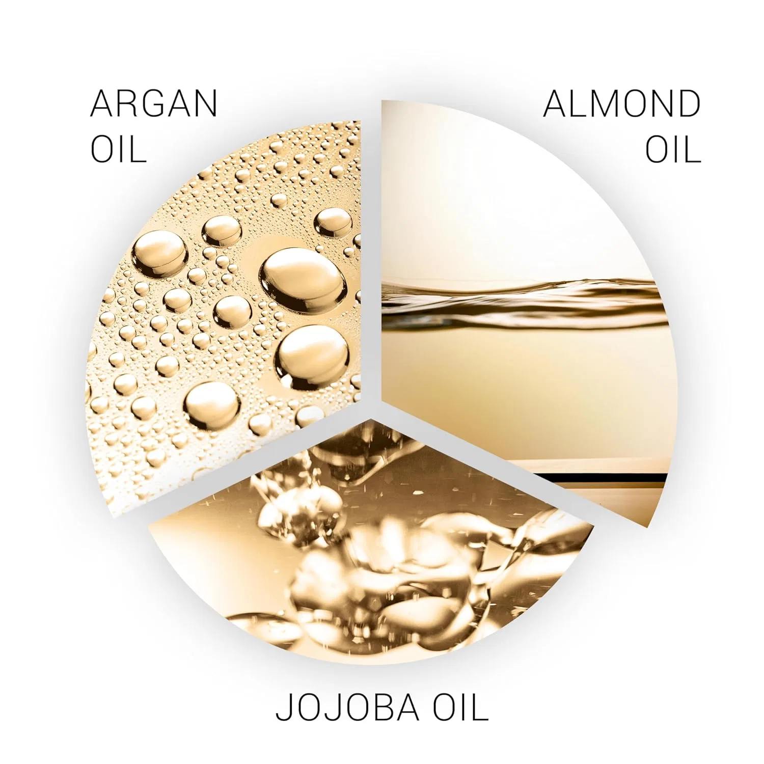 Шампунь «SP LuxeOil Keratin Protect» от WELLA Professionals Wella — фото 3