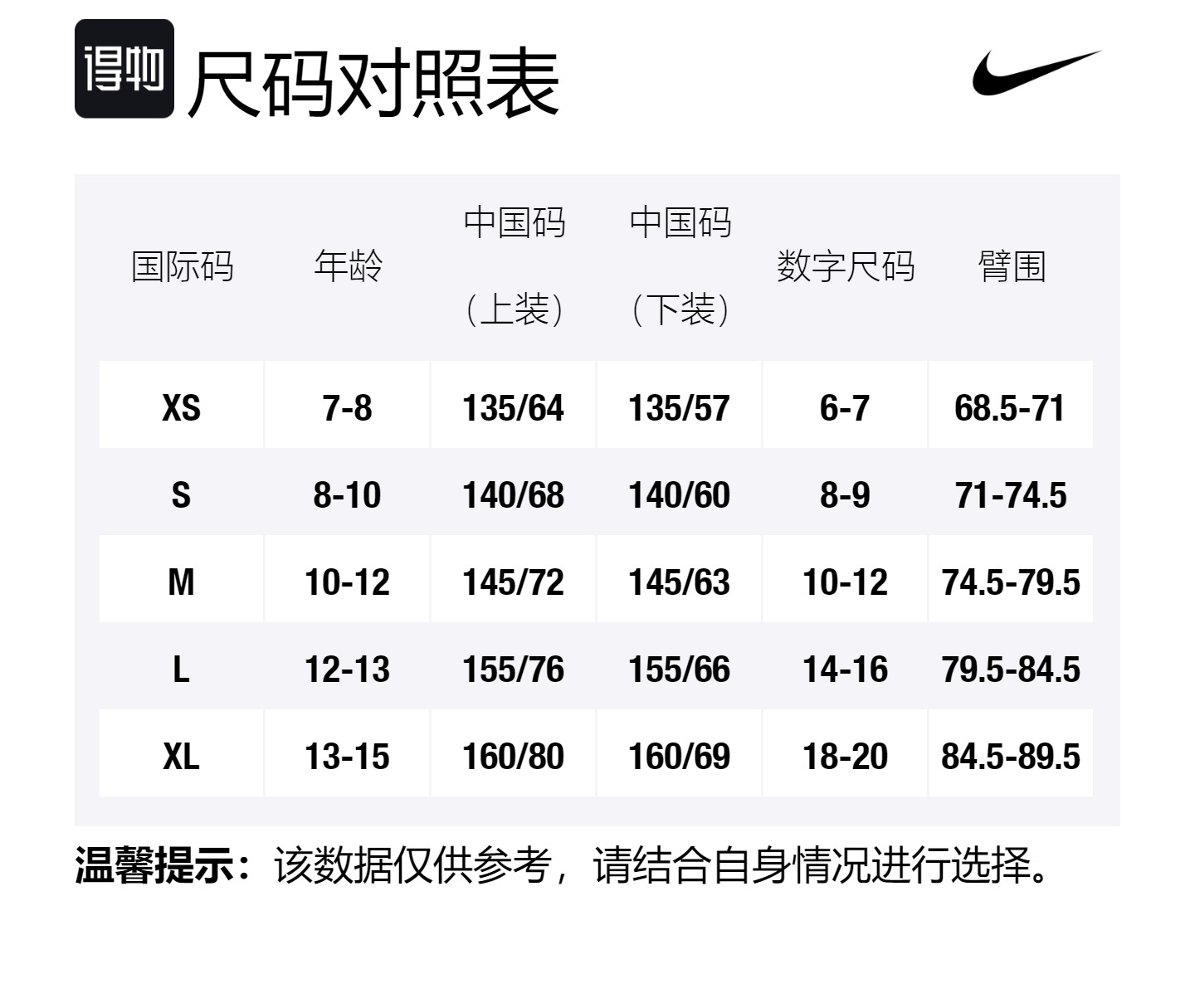 Пуховик Lakers Purple Gold детский Nike, фиолетовый — фото 2