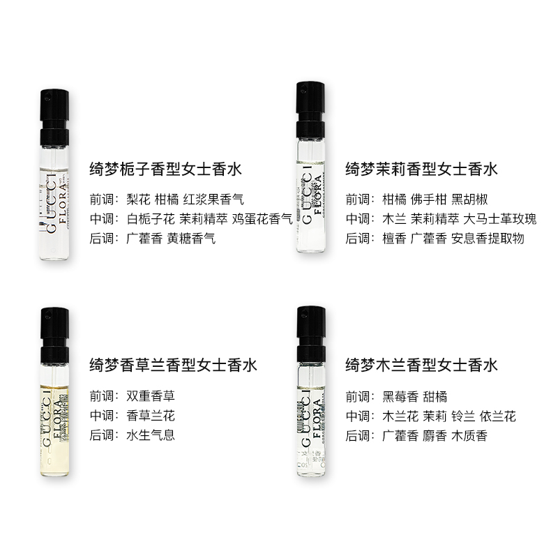 Подарочный набор женских ароматов Gucci Flora Gorgeous Vials Set, 1,5 мл*4 — фото 4