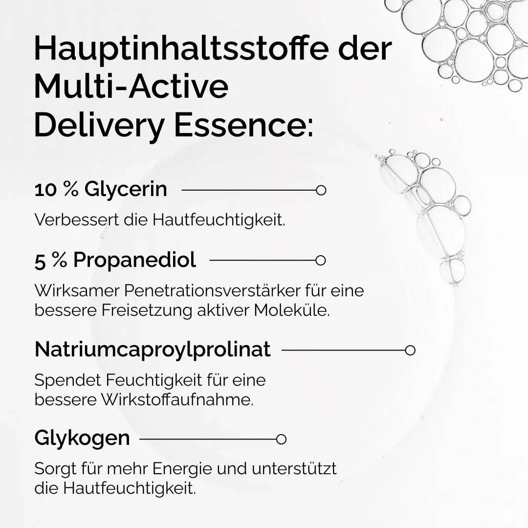 Эссенция The Ordinary — Мультиактивная Multi-Active Delivery Essence от — фото 2