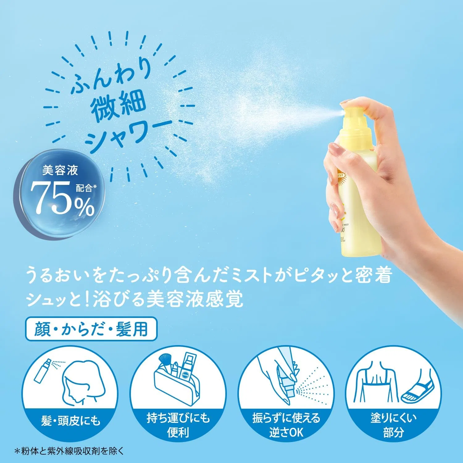 Спрей-лосьон для загара Suncut Multivitamin UV Mist SPF50+ PA++++ 60 мл прозрачный — фото 3