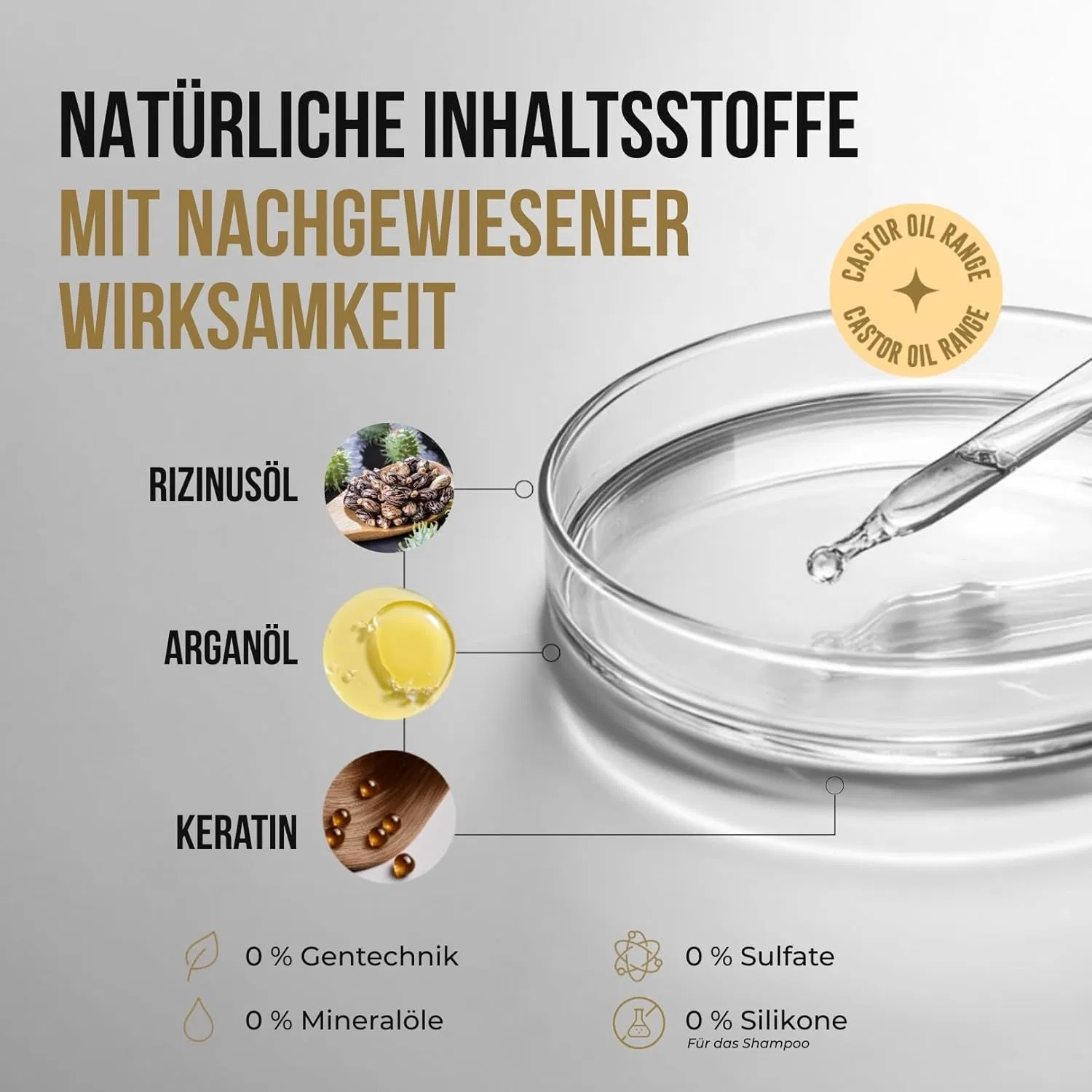 Дуэт Kerargan Anti-Hair Loss Duo: шампунь и кондиционер с касторовым маслом Kerargan — фото 3