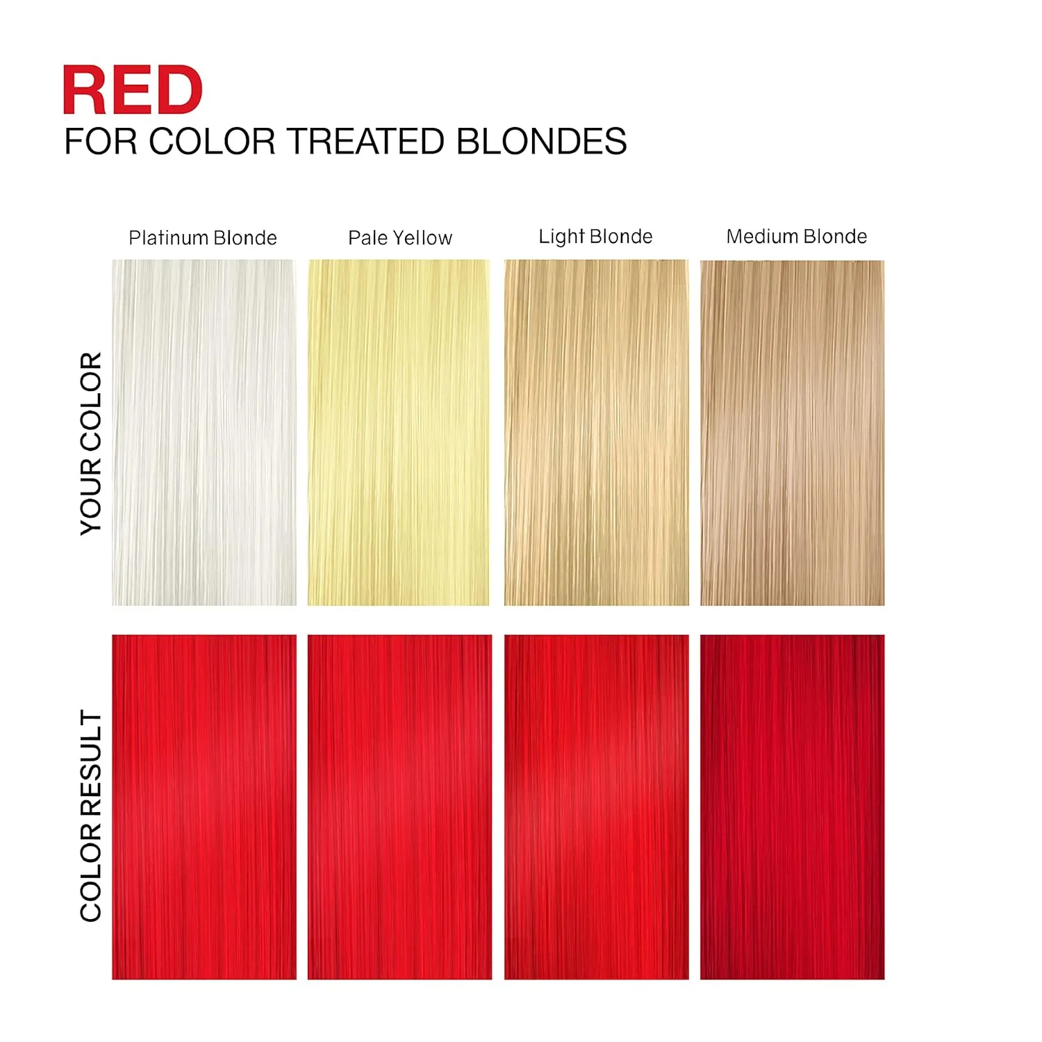 Celeb Luxury Intense Color Depositing Colorwash шампунь + BondFix восстановитель, веганская краска для волос, на основе растений, полуперманентный цвет, наборы Viral и Gem Lites, Red — фото 4
