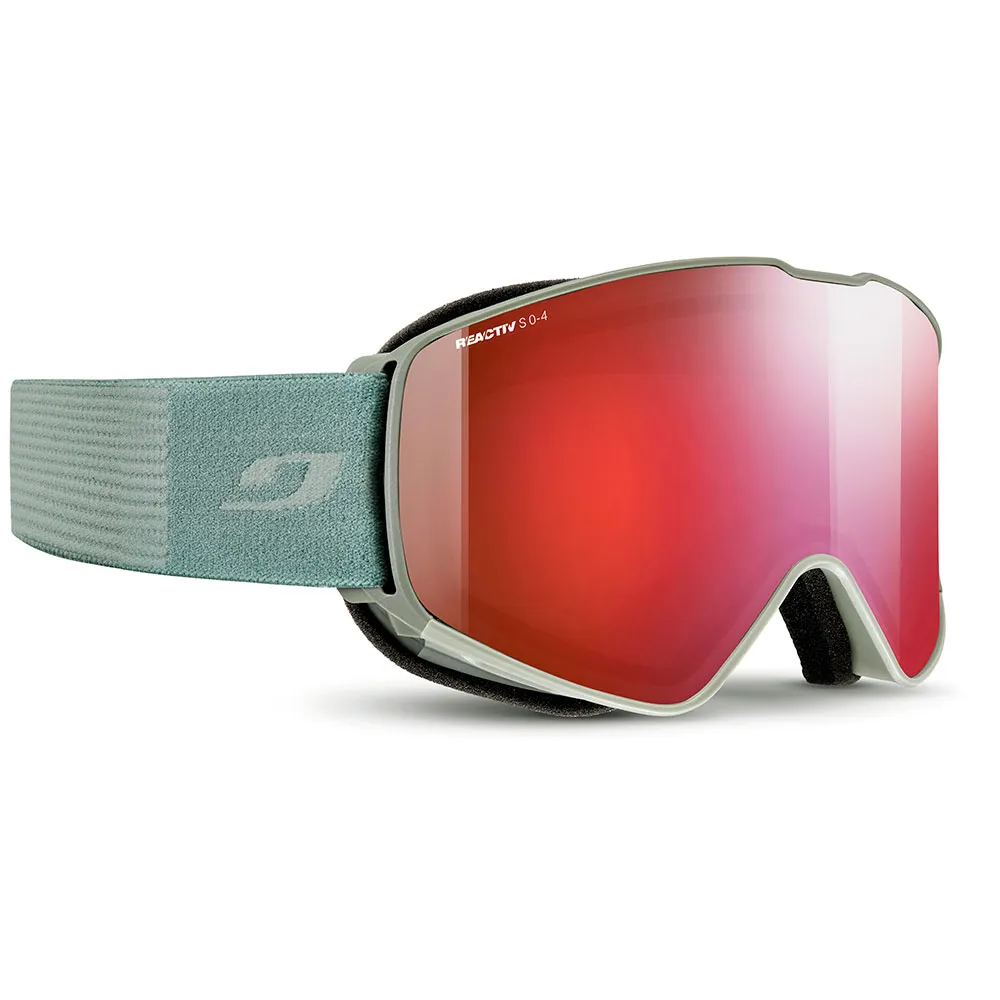 

Горнолыжные очки Julbo Cyrius Photochromic, серый